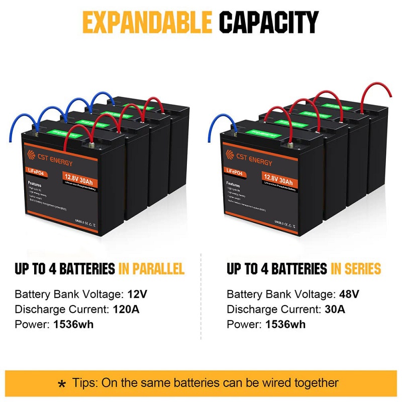 12V30Ah lithium battery_CST